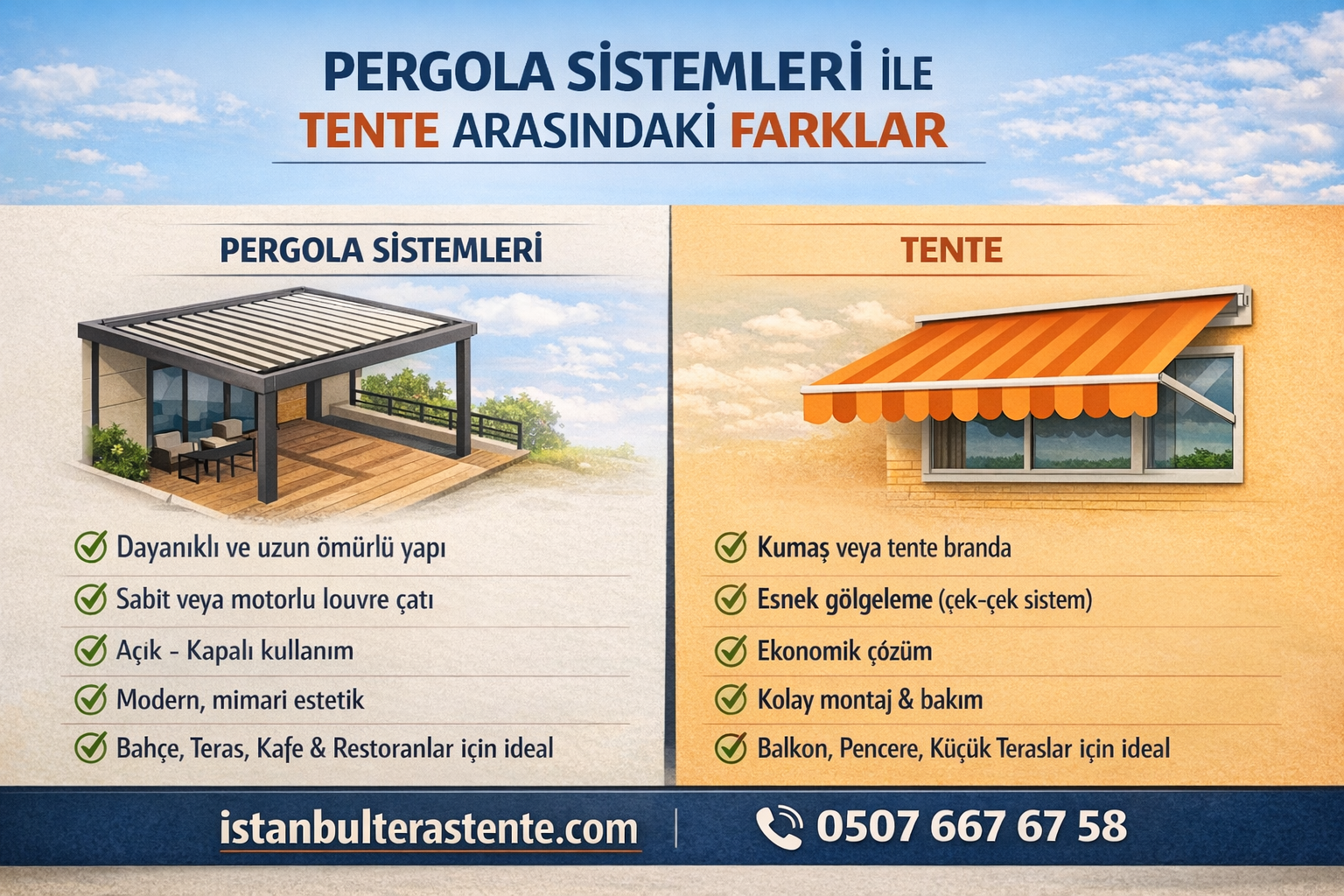 Pergola Sistemleri ile Tente Arasındaki Farklar