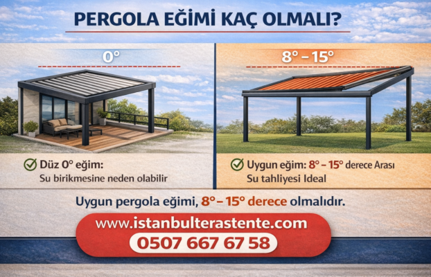 Pergola eğimi kaç olmalı?