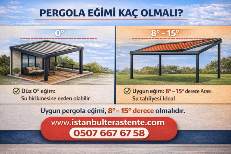 Pergola eğimi kaç olmalı