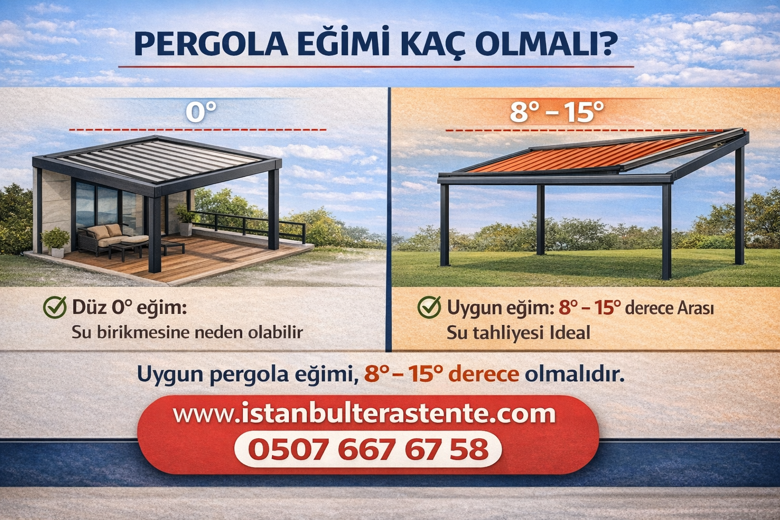 Pergola eğimi kaç olmalı?